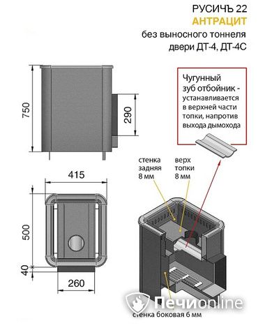 Дровяные печи-каменки Везувий Русичъ Антрацит 22 (ДТ-4С) без выноса в Берёзовском