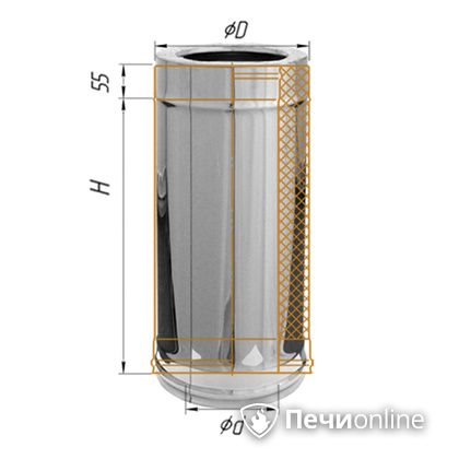 Сэндвич-дымоход Феррум Дымоход утепленный нержавеющий 0.5/оцинкованный d-120/200 L=0.5м по воде в Берёзовском